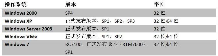 CPS-1.JPG