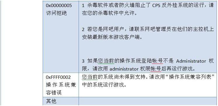 CPS-3.JPG