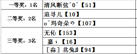 QQ图片20170922141024.png