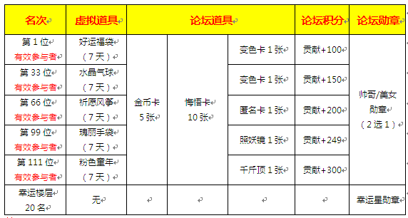 QQ图片20171110105701.png