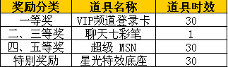 奖励.png