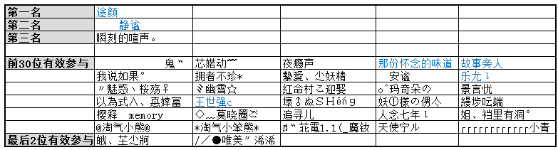 QQ图片20180118225529.png