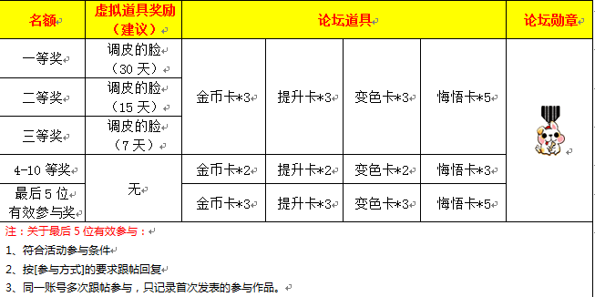 QQ图片20180201102633.png
