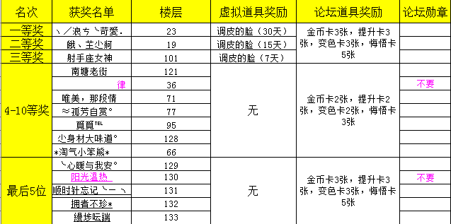 QQ图片20180207120955.png