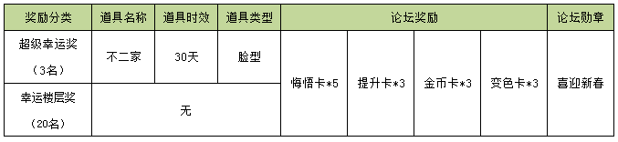 新春穿新衣 奖励图.png