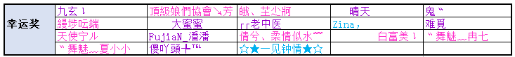 QQ图片20180222103545.png