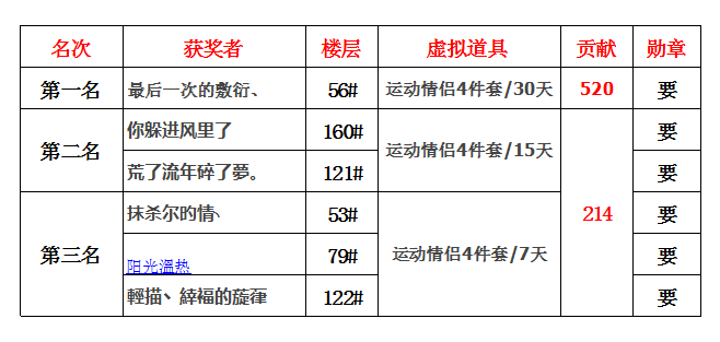 QQ图片20180228152555.png