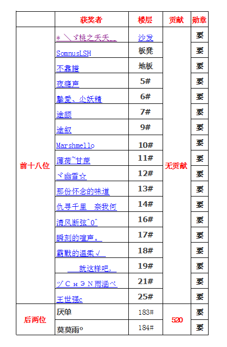QQ图片20180228152700.png