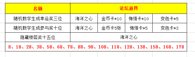 QQ图片20180312102744.png