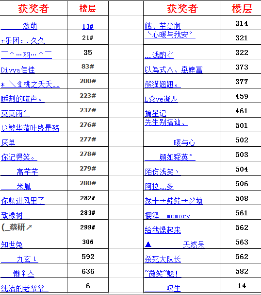 QQ图片20180313095602.png