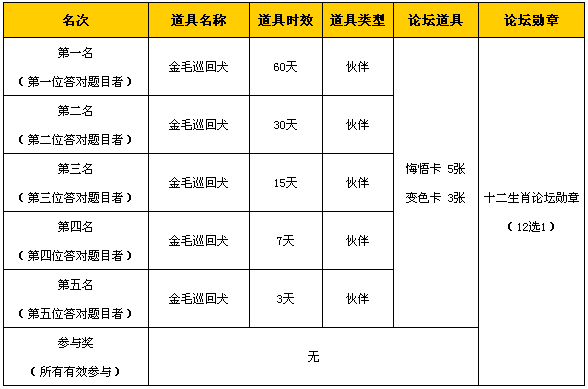 QQ图片20180315110529.png