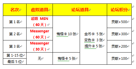 QQ截图20180319084136.png