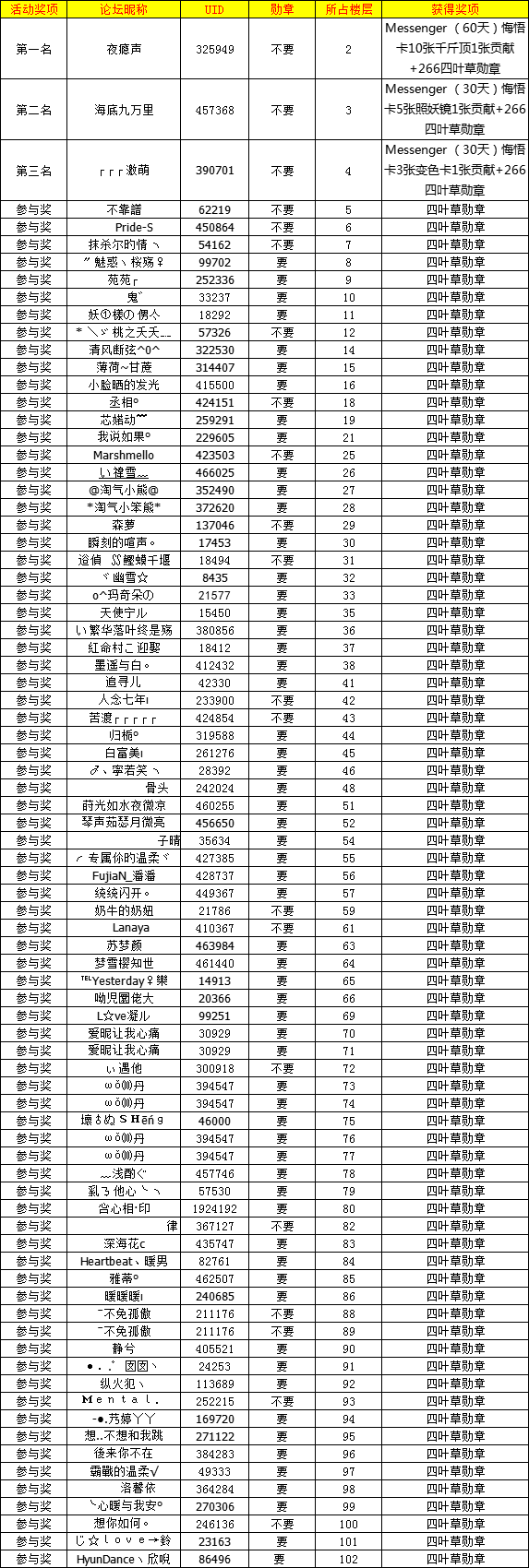 QQ图片20180411112033.png