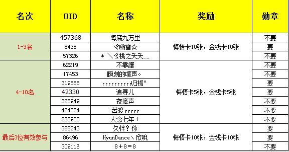 QQ图片20180411132239.png
