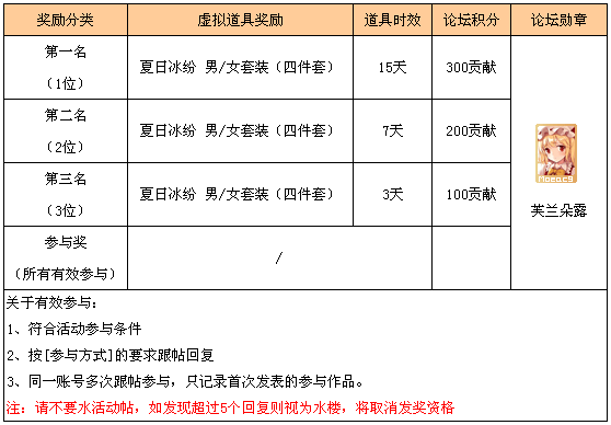QQ图片20180505105843.png