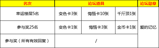 QQ图片20180507093133.png