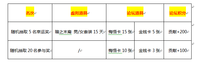 QQ截图20180516082325.png