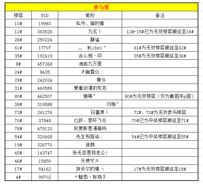 QQ截图20180523094230.png