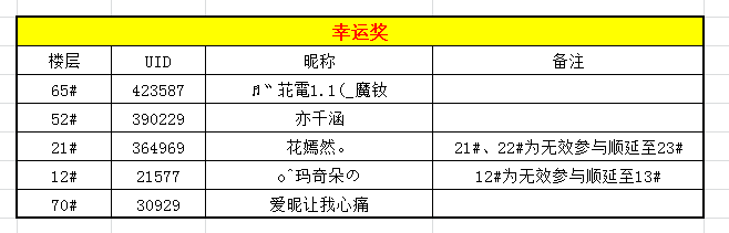 QQ截图20180523094217.png