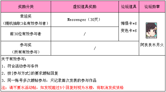 奖励图.png