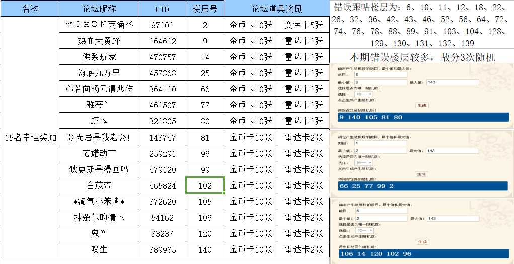 友谊第一幸运15.png