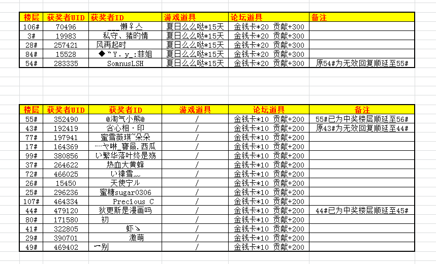 QQ截图20180612141657.png