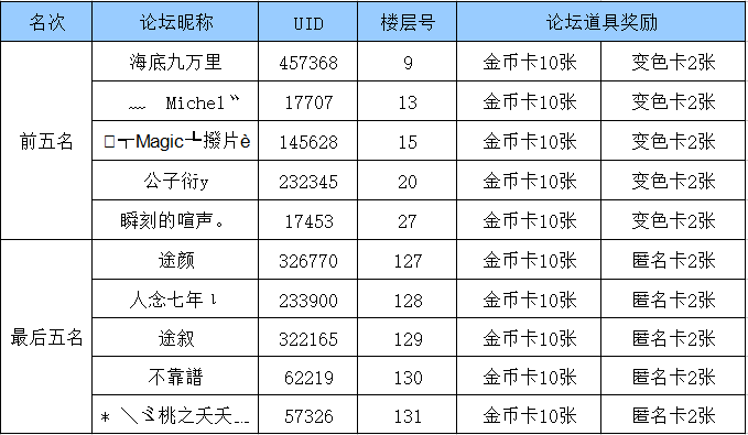 最摇摆前后5.png