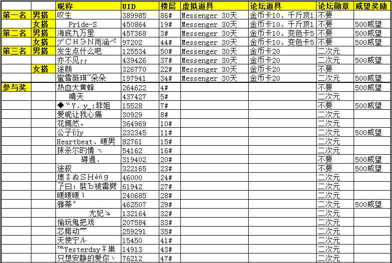 QQ图片20180618182830.png