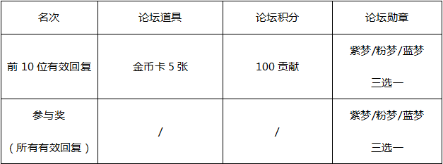 QQ图片20180705091810.png