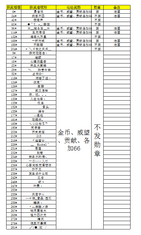 QQ图片20180716173930.png