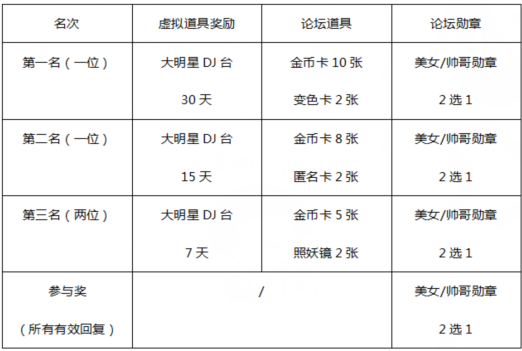 QQ图片20180803092927.png