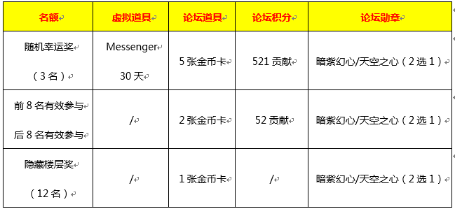 QQ图片20180816083822.png