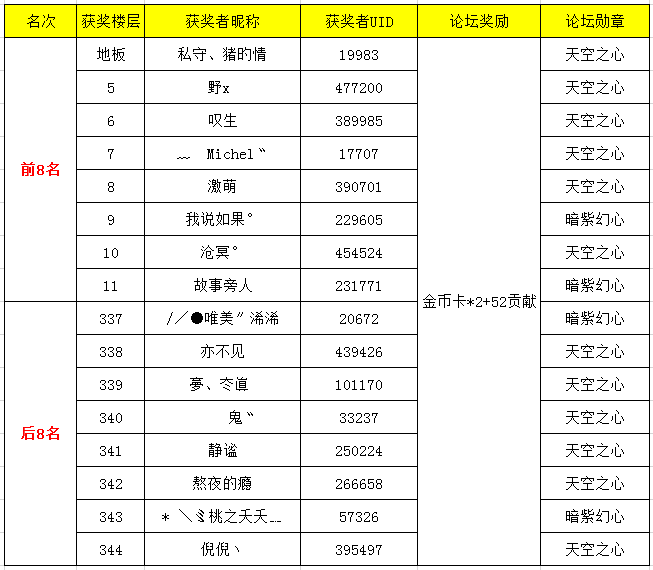 QQ图片20180828102331.png