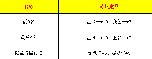 QQ图片20180903112924.png