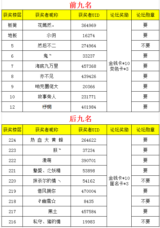 QQ图片20180919095512.png