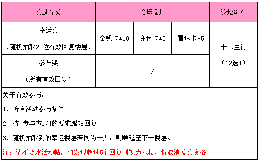 奖励图.png