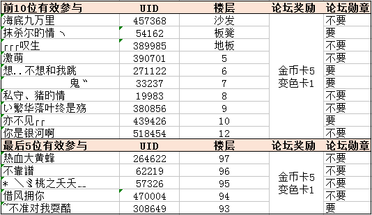QQ图片20181025105157.png
