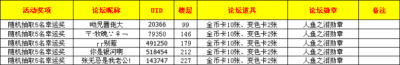 奖项1.png