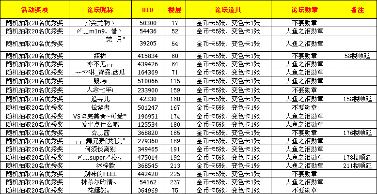 奖项2.png