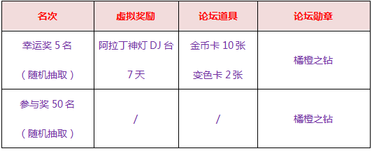 QQ图片20181203091912.png