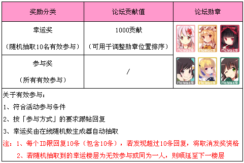 奖励图.png