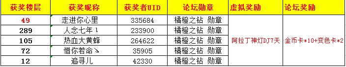 QQ图片20181213083214.png