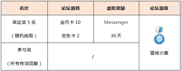 QQ图片20181220222353.png