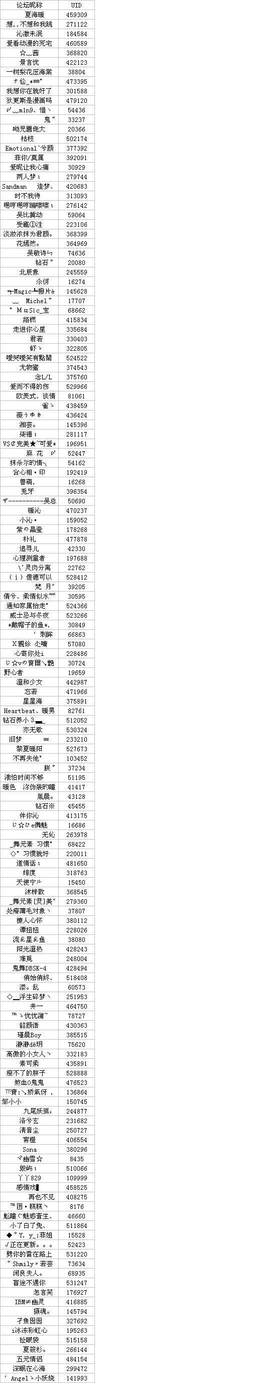 参与奖.JPG