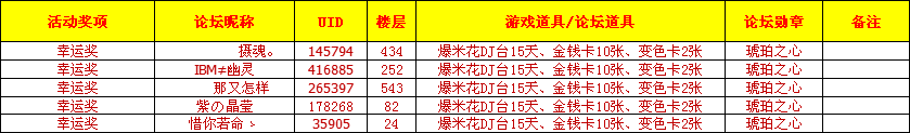 中奖1.png