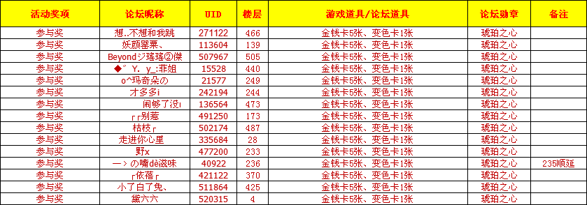 中奖2.png
