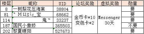 QQ图片20181229221129.png