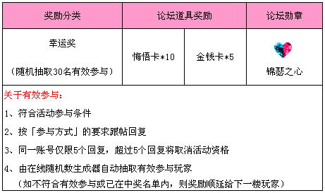 奖励图.png