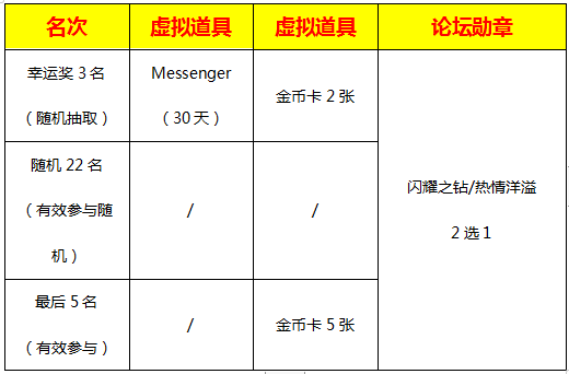 QQ图片20190102091422.png