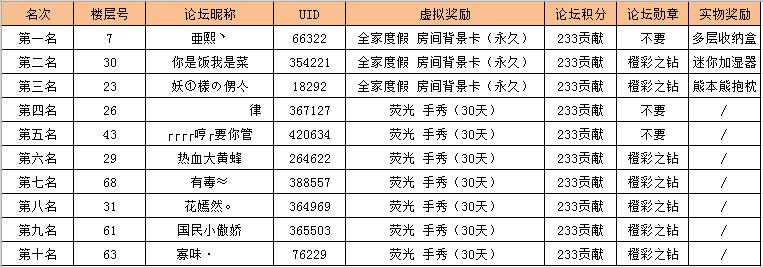 QQ截图20190111162919.jpg